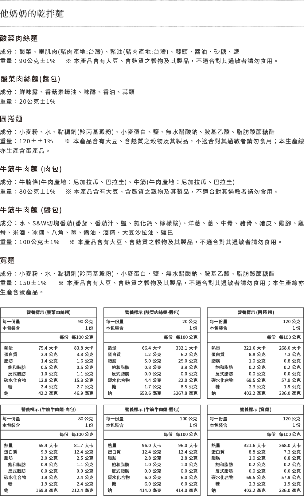 他奶奶的乾拌麵