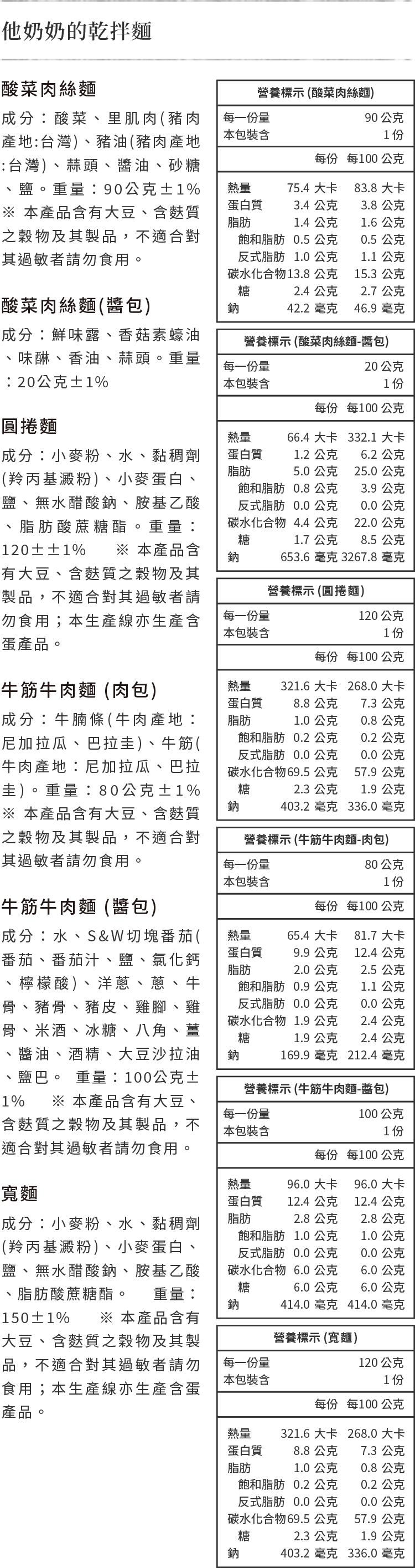 他奶奶的乾拌麵