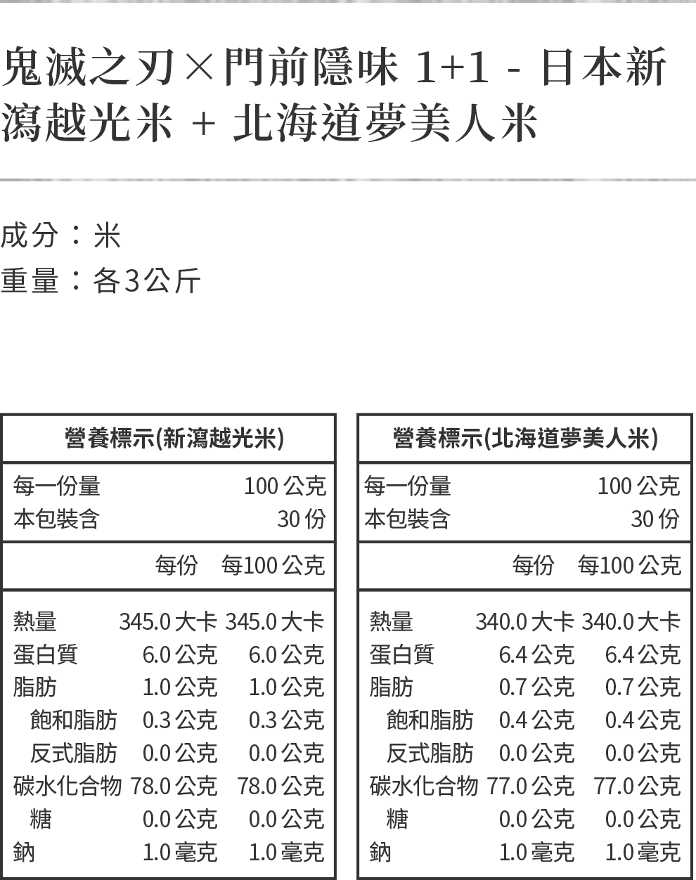 鬼滅之刃×門前隱味 1+1 - 日本新瀉越光米 + 北海道夢美人米