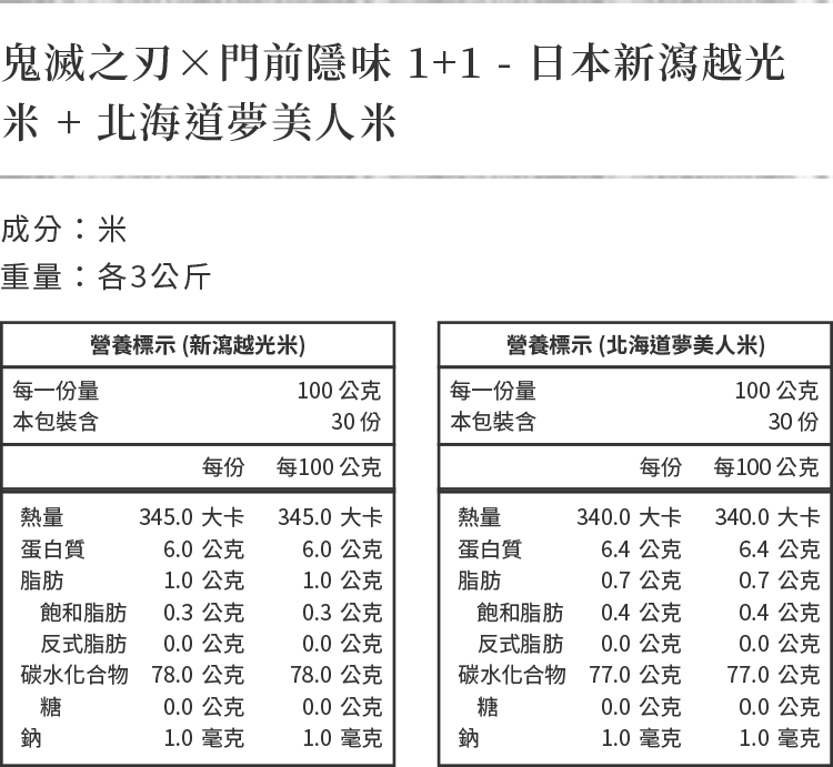 鬼滅之刃×門前隱味 1+1 - 日本新瀉越光米 + 北海道夢美人米