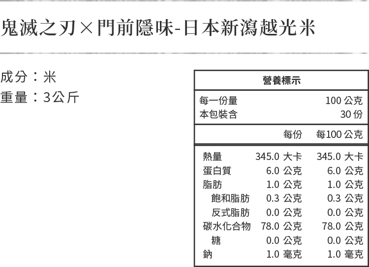 鬼滅之刃×門前隱味-日本新瀉越光米